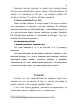 Referāts 'Apdrošināšana kā viens no riska pārvaldīšanas instrumentiem', 32.