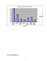 Referāts 'SIA "SEB līzings" struktūra', 5.
