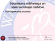 Prezentācija 'Preču izpārdošanas politika, iepirkuma process apavu veikalu tīklā "Walkathon"', 11.