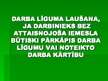 Prezentācija 'Darba līguma laušana', 1.