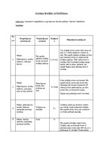 Konspekts 'Mācību prakses konspekts vieglatlētikā', 1.