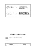 Konspekts 'Mācību prakses konspekts vieglatlētikā', 4.