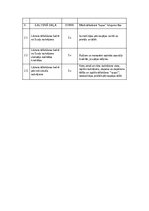 Konspekts 'Mācību prakses konspekts vieglatlētikā', 5.