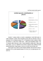 Referāts 'Pilates metode veselības uzlabošanā', 14.
