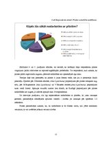 Referāts 'Pilates metode veselības uzlabošanā', 15.