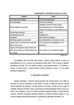 Referāts 'Vardarbības izpausmes Rīgas pilsētas Pļavnieku ģimnāzijas 7. un 9.klasē', 12.