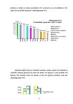 Referāts 'Vardarbības izpausmes Rīgas pilsētas Pļavnieku ģimnāzijas 7. un 9.klasē', 17.