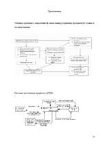 Referāts 'Причины кризиса ипотечного кредитования в Соединенных Штатах Америки', 31.