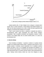 Diplomdarbs 'Dažādas pieejas vērtspapīru portfeļa veidošanai un pārvaldīšanai', 16.