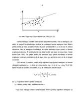 Diplomdarbs 'Dažādas pieejas vērtspapīru portfeļa veidošanai un pārvaldīšanai', 67.