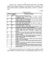 Diplomdarbs 'Dažādas pieejas vērtspapīru portfeļa veidošanai un pārvaldīšanai', 82.