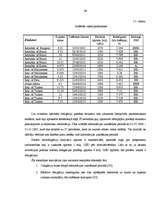 Diplomdarbs 'Dažādas pieejas vērtspapīru portfeļa veidošanai un pārvaldīšanai', 84.