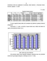 Diplomdarbs 'Dažādas pieejas vērtspapīru portfeļa veidošanai un pārvaldīšanai', 89.