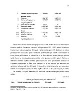 Prakses atskaite 'Procesu vadības pilnveide. Pārtikas un veterinārais dienests', 23.