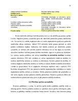 Prakses atskaite 'Procesu vadības pilnveide. Pārtikas un veterinārais dienests', 31.