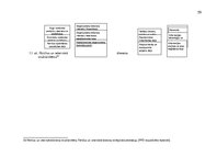 Prakses atskaite 'Procesu vadības pilnveide. Pārtikas un veterinārais dienests', 59.