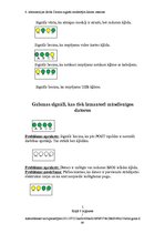 Paraugs 'Datora signāli, modelējot atteices', 5.
