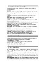 Konspekts 'Konspekts anatomijas eksāmenam', 1.