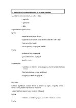 Konspekts 'Konspekts anatomijas eksāmenam', 13.