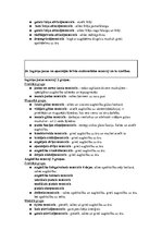 Konspekts 'Konspekts anatomijas eksāmenam', 21.