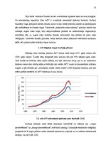 Diplomdarbs 'ASV 2008.gada finanšu krīzes ietekme uz Latvijas ekonomiku', 23.