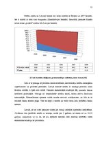 Diplomdarbs 'ASV 2008.gada finanšu krīzes ietekme uz Latvijas ekonomiku', 52.