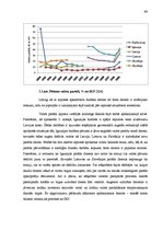Diplomdarbs 'ASV 2008.gada finanšu krīzes ietekme uz Latvijas ekonomiku', 68.