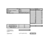 Paraugs 'Automobiļa teorija', 1.