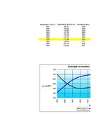 Paraugs 'Automobiļa teorija', 5.