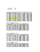 Paraugs 'Automobiļa teorija', 8.