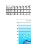 Paraugs 'Automobiļa teorija', 22.