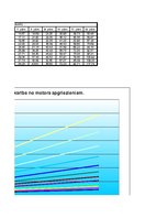 Paraugs 'Automobiļa teorija', 24.