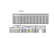 Paraugs 'Automobiļa teorija', 26.