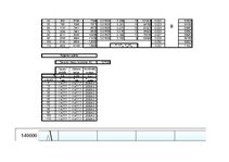 Paraugs 'Automobiļa teorija', 27.