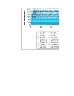Paraugs 'Automobiļa teorija', 33.