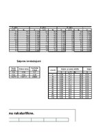 Paraugs 'Automobiļa teorija', 38.