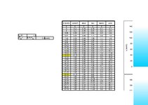 Paraugs 'Automobiļa teorija', 50.