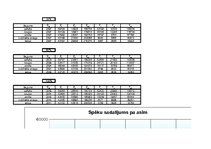 Paraugs 'Automobiļa teorija', 59.