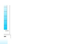 Paraugs 'Automobiļa teorija', 65.