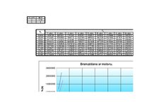 Paraugs 'Automobiļa teorija', 68.