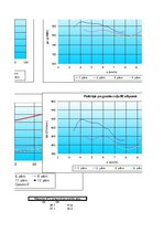 Paraugs 'Automobiļa teorija', 78.