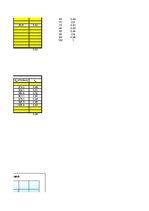 Paraugs 'Automobiļa teorija', 81.