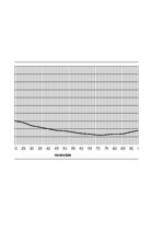 Paraugs 'Automobiļa teorija', 84.