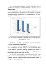 Prakses atskaite 'Prakses atskaite agroķīmijas tirzniecības uzņēmumā', 4.