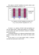 Prakses atskaite 'Prakses atskaite agroķīmijas tirzniecības uzņēmumā', 8.