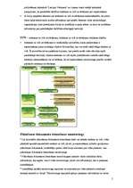 Konspekts 'IVN un SIVN (ietekmes uz vidi novērtējums) un (stratēģiskais ietekmes uz vidi no', 2.
