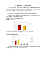 Referāts 'Darba devēja prasības mūsdienu IT speciālistiem', 7.