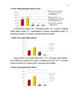 Referāts 'Darba devēja prasības mūsdienu IT speciālistiem', 8.