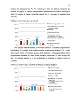 Referāts 'Darba devēja prasības mūsdienu IT speciālistiem', 13.