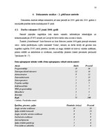 Referāts 'Darba devēja prasības mūsdienu IT speciālistiem', 16.